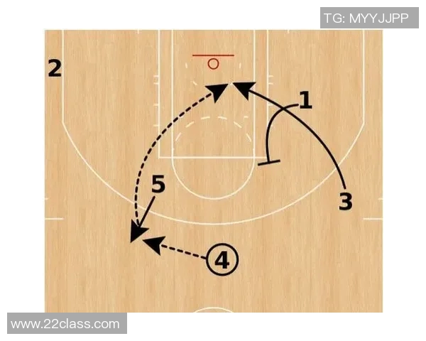 以中锋为核心构建球队战术体系探讨与实战应用分析