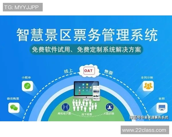 全新票务系统升级优化提升购票体验和服务效率